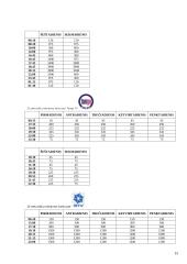 Reklama televizijoje 15 puslapis