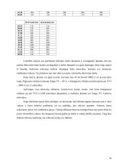 Reklama televizijoje 16 puslapis