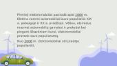 Skaidrės apie elektromobilius 3 puslapis
