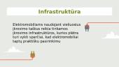 Skaidrės apie elektromobilius 10 puslapis