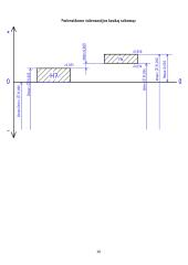 Matavimų teorijos ir praktikos kursinis darbas 17 puslapis