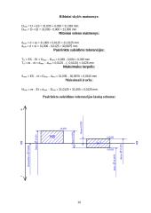 Matavimų teorijos ir praktikos kursinis darbas 9 puslapis
