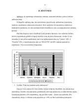 Reklamos įtaka produktui 4 puslapis