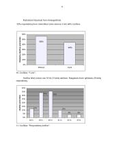 Reklamos įtaka produktui 9 puslapis