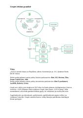 „AUGA group“ analizė 9 puslapis