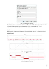 Vektorinės asinchroninės pavaros valdymo tyrimas 4 puslapis