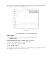 Nuolatinės srovės variklio valdymas neraiškios logikos reguliatoriumi 4 puslapis