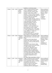 Rekreacinės programos sudarymas 15 puslapis