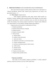 Rekreacinės programos sudarymas 17 puslapis