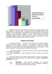 Rėmimas marketinge 14 puslapis