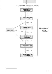 Rėmimas marketinge 3 puslapis