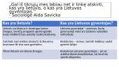 Lietuvos piliečio portretas 2 puslapis