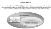 Administracinės teisės principai. Skaidrės 7 puslapis