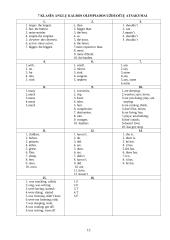 Anglų kalbos olimpiadų užduotys 5, 7 ir 10 klasėms 15 puslapis