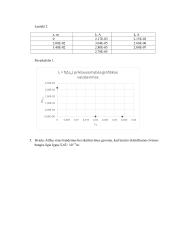 Lazerio šviesos difrakcija (laboratorinis darbas) 3 puslapis