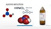 Azoto rūgštis, nitratai 2 puslapis