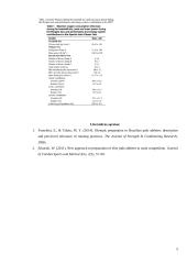 Dziudo sportininkų atrankos kriterijai, metodikos 4 puslapis