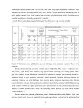 Rietavo miestelio ir jo  apylinkių įvertinimas ekologiniu aspektu 15 puslapis