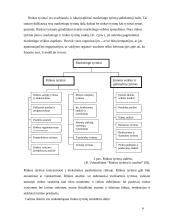 Rinka. Rinkos tyrimai 6 puslapis