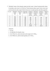 Įmonės elgsena tobulosios konkurencijos rinkoje 2 puslapis