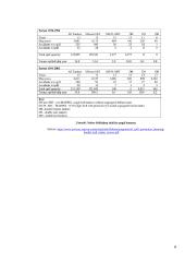 Tanklaiviais pervežamų naftos produktų apsaugos nuo patekimo į aplinką priemonės 10 puslapis