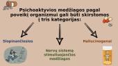 Skaidrės. Psichiką veikiančios medžiagos 2 puslapis