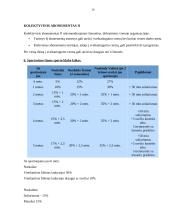 Rinkodaros elementų analizė: "Telekomo" sporto kompleksas 19 puslapis