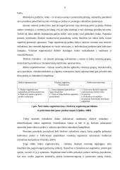 Rinkodaros priemonės 5 puslapis