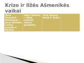 Ieva Simonaitytė. Aukštųjų Šimonių likimas 11 puslapis