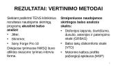 Mokslinio straipsnio „Transkutaninės elektrinės nervų stimuliacijos poveikis pacientams, sergantiems disfonija: sisteminis apžvalginis tyrimas“ analizė 11 puslapis