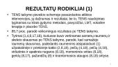 Mokslinio straipsnio „Transkutaninės elektrinės nervų stimuliacijos poveikis pacientams, sergantiems disfonija: sisteminis apžvalginis tyrimas“ analizė 16 puslapis