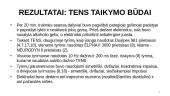 Mokslinio straipsnio „Transkutaninės elektrinės nervų stimuliacijos poveikis pacientams, sergantiems disfonija: sisteminis apžvalginis tyrimas“ analizė 9 puslapis