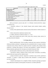 Rinkos ekonomikos formavimasis Lietuvoje 10 puslapis