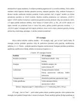 Teikiamų paslaugų kokybės tobulinimas organizacijoje x 12 puslapis