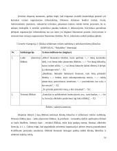 Teikiamų paslaugų kokybės tobulinimas organizacijoje x 18 puslapis