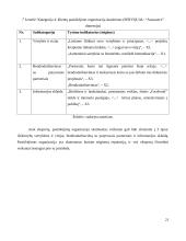 Teikiamų paslaugų kokybės tobulinimas organizacijoje x 20 puslapis