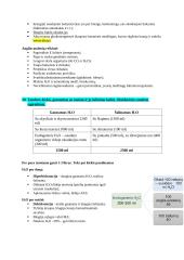 Medžiagų apykaita ir termoreguliacija 7 puslapis