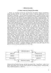 Rinkos esmė. Rinkos mechanizmo ribotumai 4 puslapis