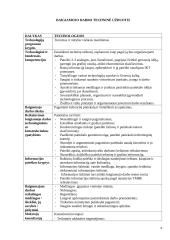 Obuolių pyragas. Technologijų brandos egzamino darbo aprašas 2 puslapis