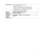 Obuolių pyragas. Technologijų brandos egzamino darbo aprašas 3 puslapis