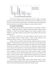 Rinkos formavimosi prielaidos ir eiga Lietuvoje 9 puslapis