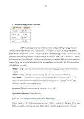 Ryšių technika 12 puslapis