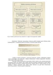 Rizikos valdymas ir jos įvertinimas 6 puslapis