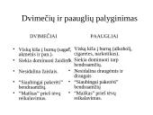 Paauglystės amžiaus tarpsnio ir bendravimo su paaugliais ypatumai (pagrindinis ir vidurinis mokyklinis amžius) 5 puslapis