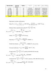 Visuomenės fizinio aktyvumo tyrimas 17 puslapis