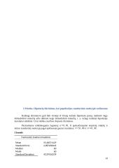 Visuomenės fizinio aktyvumo tyrimas 18 puslapis