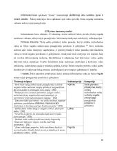 Šokio poveikis fizinę negalią turintiems vaikams ankstyvojoje paauglystėje 19 puslapis