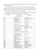 Romos klubas 4 puslapis