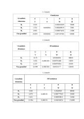 Nuoseklusis ir lygiagretusis elementų (varžų) jungimas 2 puslapis