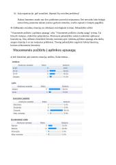 Sociologijos žinių reikšmė darbų saugos ir aplinkos inžinierės, inžinieriaus veiklai 5 puslapis